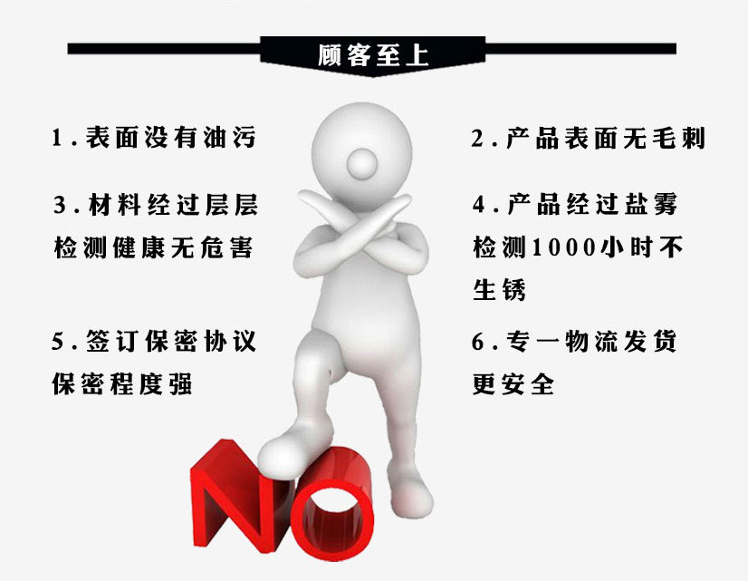 鋁法蘭規(guī)格