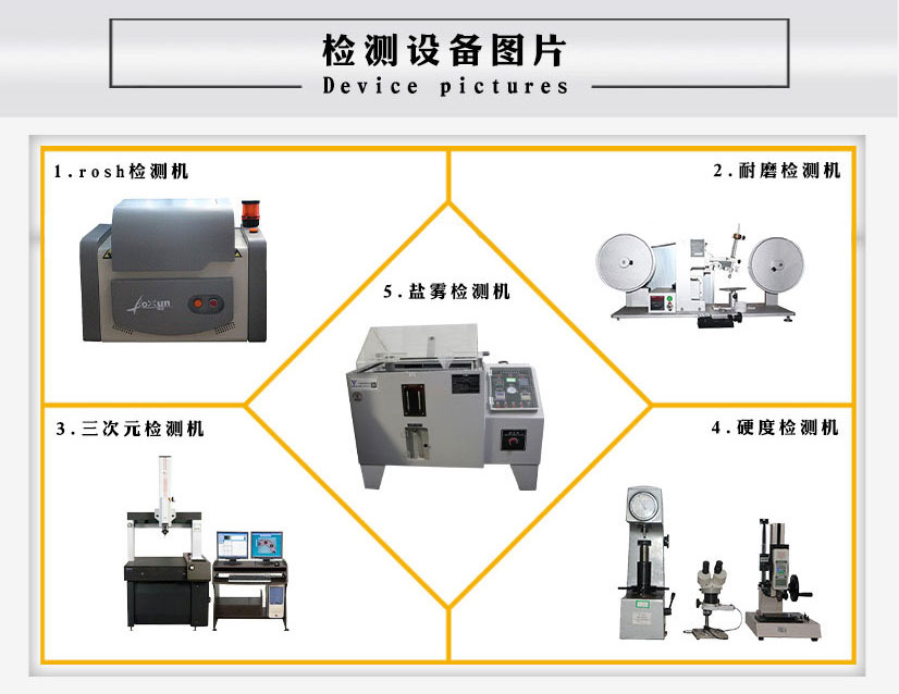 鋁法蘭規(guī)格